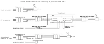Connection-Direct.webp