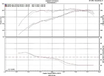 ms3dyno.webp