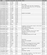gas log.webp