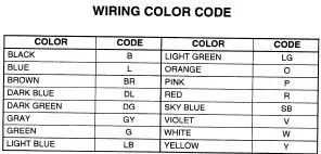 colorcode.webp