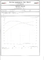 dyno.webp