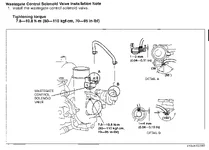 wastegate control valve house.webp