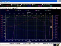 3rd_Gear_Redo.webp