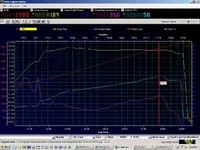 Stock 4th 50deg.webp
