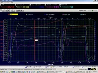 Stock 4th 5th 63deg.webp