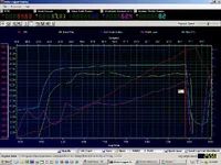 APV1.03 93 MSCAI 3rd 32 deg.webp