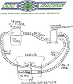 oil system 2.webp