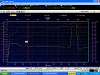 Stage 2 SF 93 v103 FMIC 031009.webp