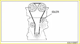 Timing belt Pic copy.webp