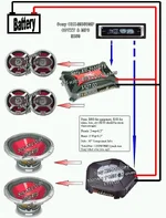 Ghetto Sony.webp