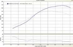 AutoLabDyno.webp