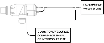 MySynapseConfig.webp