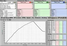 speed v. time 04-13-09.webp