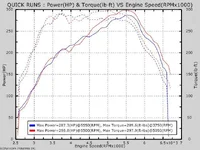 Mazdaspeed3_ECUreset.webp