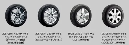 2010_mazda_premacy_refresh_wheel_choices.webp