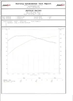 dyno.webp