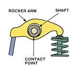 rocker arm.webp