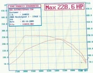 Stock Run.webp