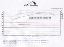 Base dyno 10109.webp