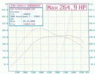 Tuned Run.webp