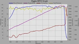 graph 18 psi.webp