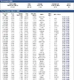 2009 Mileage.webp