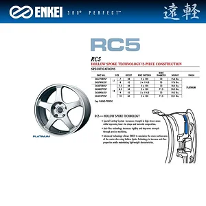 rc5specs.jpg