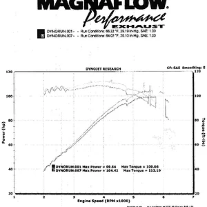 Magnaflow.jpg