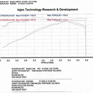 injen CAI 1.8L.jpg