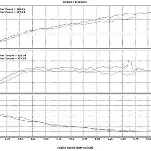stock versus fmic.webp
