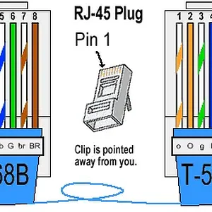 rj45-cable-568b.webp