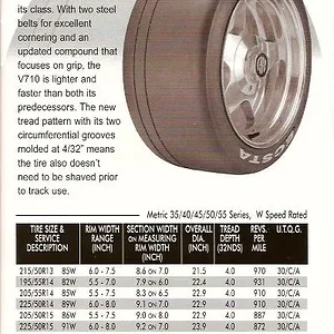 Kumho Ecsta V710.webp
