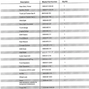 MAZDA SPEED PARTS LIST - (1).webp