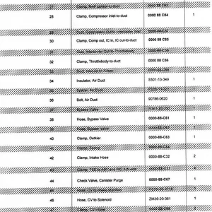 MAZDA SPEED PARTS LIST - (3).webp