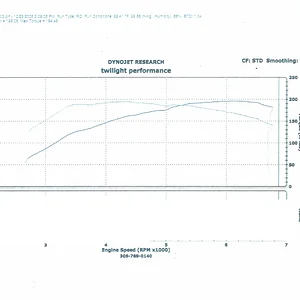 twilight performance.webp