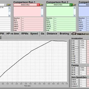 GTO - 2007-06-23.webp