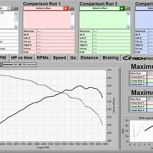GTO - 2007-07-01.webp