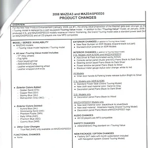 2008MAZDASPEEDchanges.webp