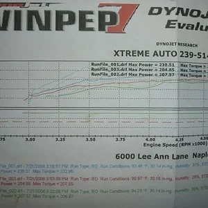 firtsDyno Chart 005.webp