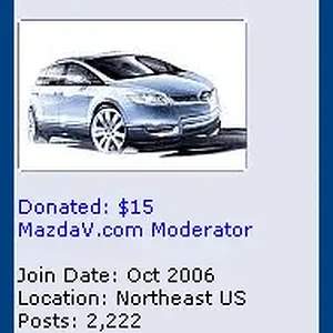 mazdav_forum_2222_posts.webp