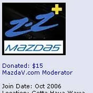 mazdav_forum_3000_posts.webp