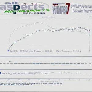Speed6 Dyno - 2 May 09.webp