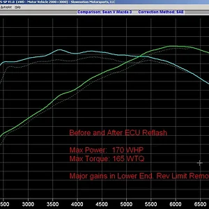 Sean V before and after reflash.webp