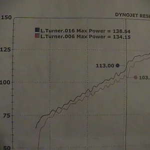 dyno 2.JPG