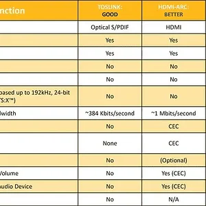 HDMI ARC connection-2.webp