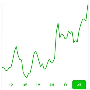 Screenshot_20200526-095647_Robinhood.webp