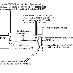 oilpressureflowchart.jpg