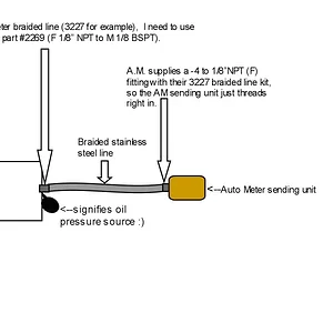 oilpressureflowchartV2.jpg