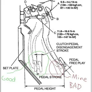 Clutch_Pedal_BAD.JPG
