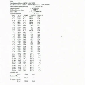sm_dyno1-2.jpg